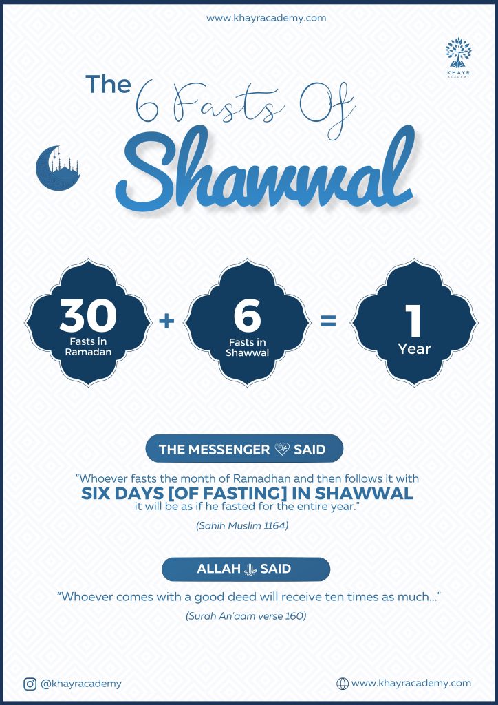 The 6 fasts of Shawwal
